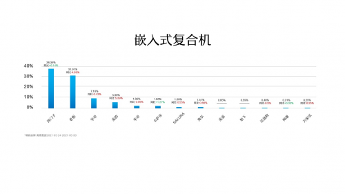 1637030468891145bq1L.png c64bc2e4dec1436aae8db178bc4a79e0.png